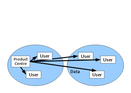 giscnet3_1