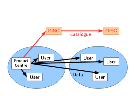 giscnet4_1